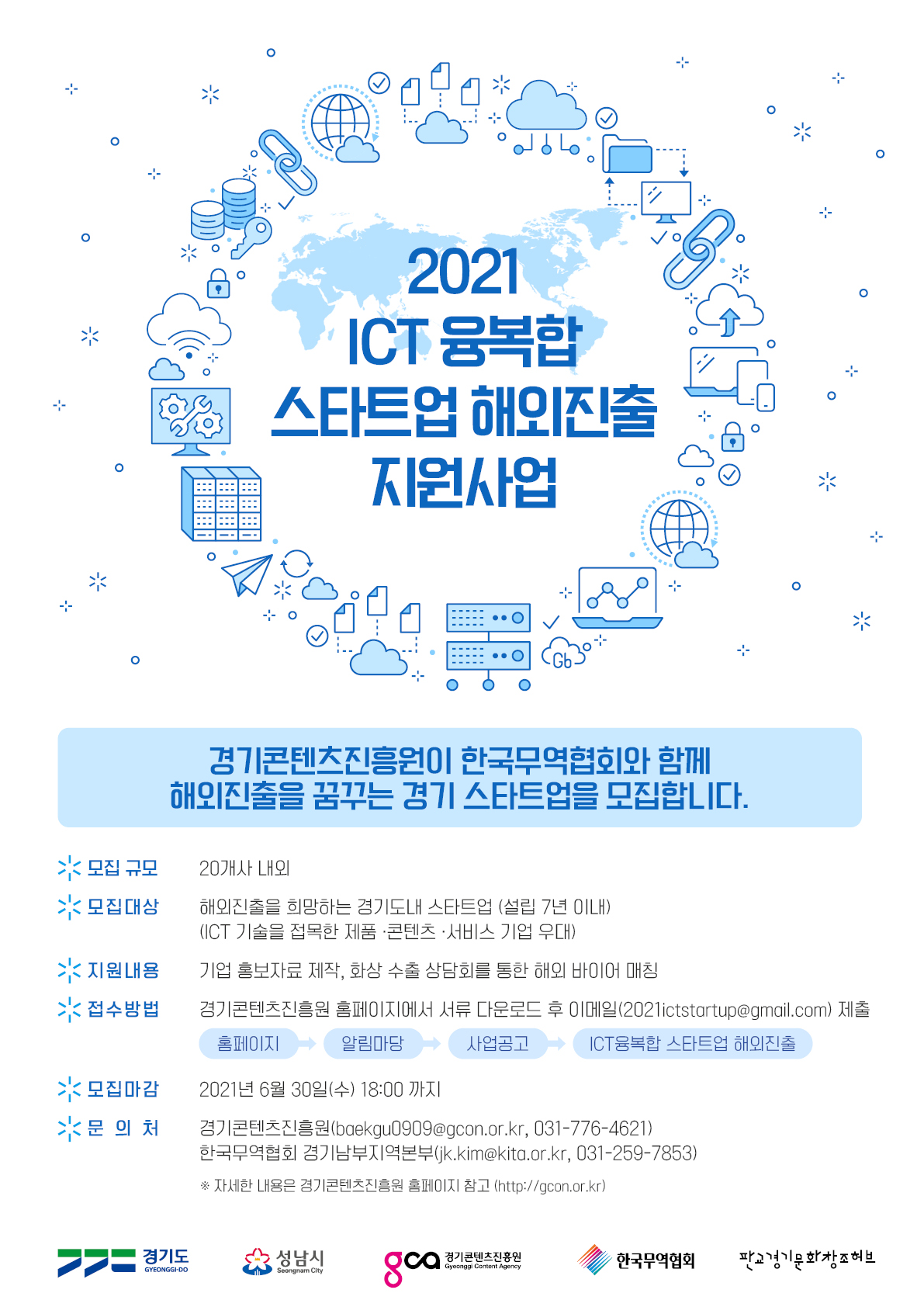 2021 ICT융복합 스타트업 해외진출 지원사업 참여기업 모집